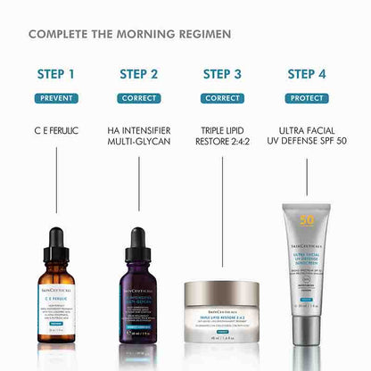 SkinCeuticals Triple Lipid Restore 2:4:2 Morning Skincare Routine