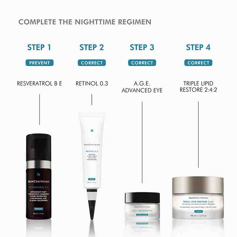 SkinCeuticals Triple Lipid Restore 2:4:2 Nighttime Skincare Routine