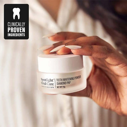 A hand with long nude manicured nails holds a small white jar of Spotlight Oral Care Teeth Whitening Powder against a soft-focus background of a white robe. A black badge in the top-left corner reads 'Clinically Proven Ingredients'.