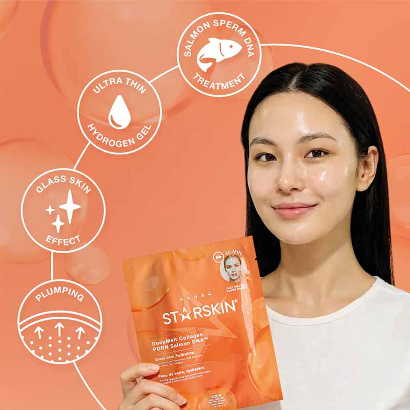 Starskin DeepMelt Collagen PDRN Salmon Sperm Face Mask Key Benefits
