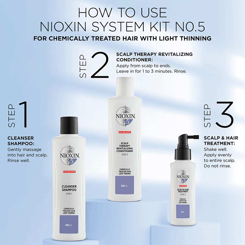 Nioxin | System 5 | Cleanser | daily cleansing | shampoo | removes pollutants | promoting  healthy | strong scalp | peppermint oil | cleanses | thickening | treatment | health | vasodilation | derma level | stimulate blood flow | hair follicle
