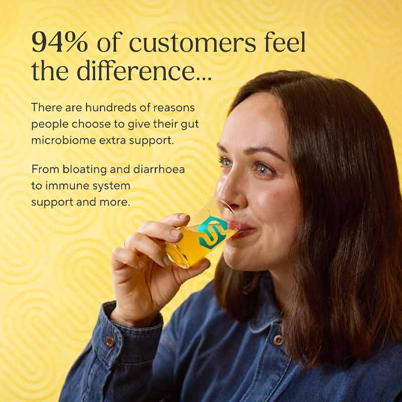 Symprove Live & Active Bacteria Water Based Supplement Infographic