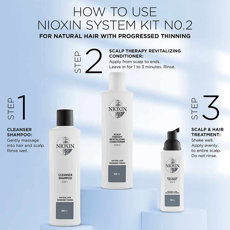 Nioxin | System | 2 | Scalp | Hair Treatment | leave in | treatment | natural hair | progressed thinning | thicken | strengthen | botanicals | vitamins | sunscreen | protects | healthier | thicker