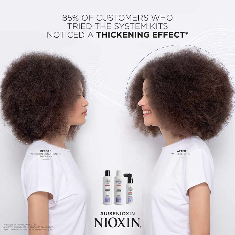 Nioxin | System 6 | Scalp & Hair Treatment | thickening treatment | chemically treated hair | progressive | hair thinning | leave in treatment | vitamins | botanicals | antioxidants | growth | amplify | hair texture | Protect | professional grade haircare | Nioxin experts
