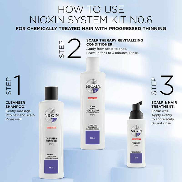 Nioxin System 6 Cleanser Shampoo