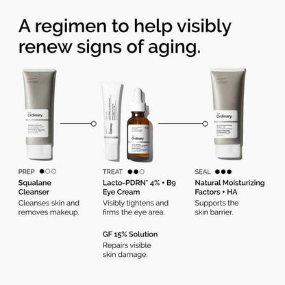 The Ordinary Lacto-PDRN 4% + B9 Lifting & Tightening Eye Cream in a skincare routine
