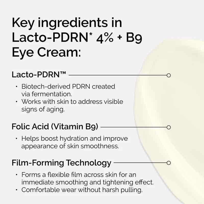 The Ordinary Lacto-PDRN 4% + B9 Lifting & Tightening Eye Cream Key Ingredients