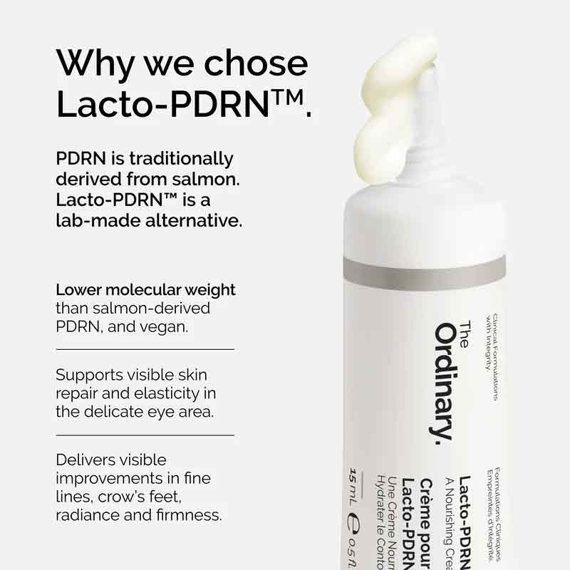 The Ordinary Lacto-PDRN 4% + B9 Lifting & Tightening Eye Cream PDRN Benefits Explained