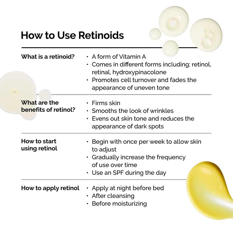 The Ordinary Retinal 0.2% Emulsion | Vitamin A | Ritinol | Retinal | Smooth even skin | night time 