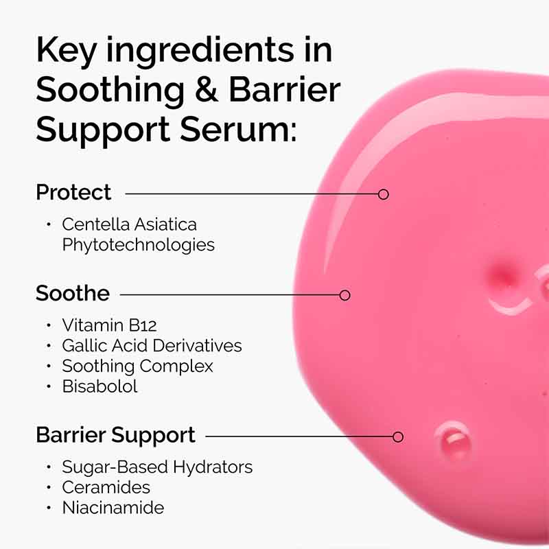 The Ordinary Soothing & Barrier Support Serum Key Benefits & Ingredients