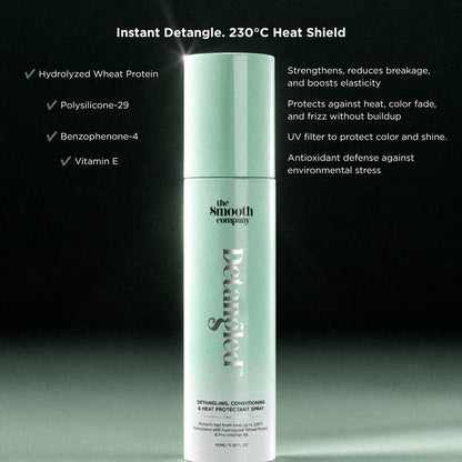 The Smooth Company Detangled Duo Gift Set Detangle Spray