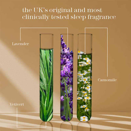 Three labeled test tubes containing green vetiver and lavender imagery, white camomile flowers, and a green-and-white daisy field, on a warm tan background with text reading 'the UK's original and most clinically tested sleep fragrance' and labels 'Lavender,' 'Camomile,' and 'Vetiver.'.