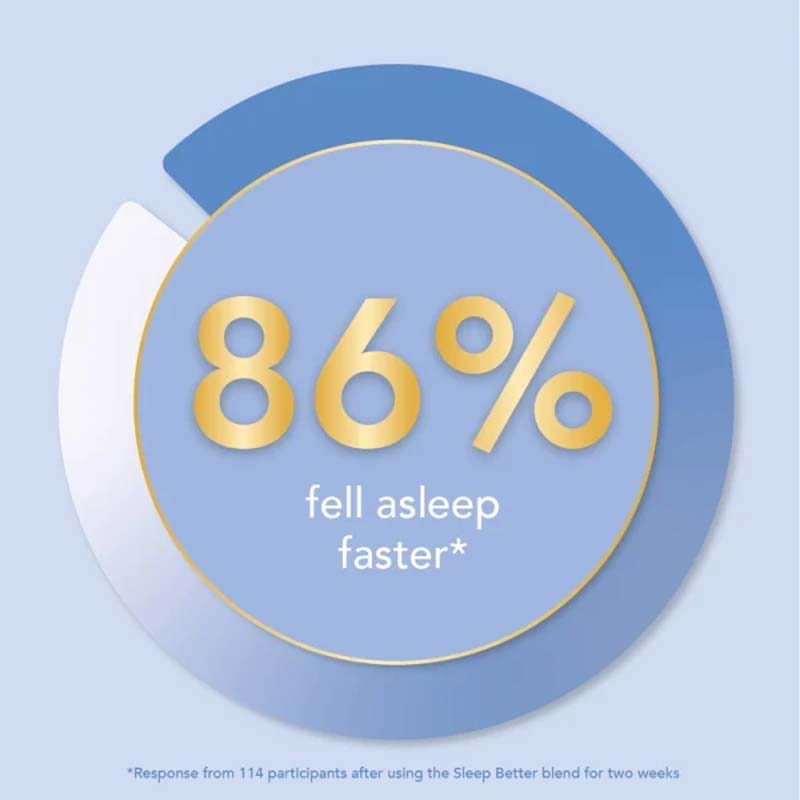 Tisserand Sleep Better Pillow Mist | Natural Sleep Remedy | wellness | aromatherapy