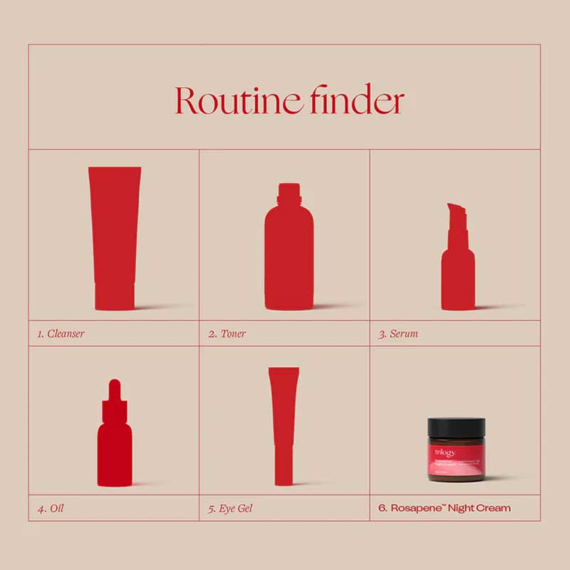 Trilogy skincare routine, evening skincare routine, skincare order