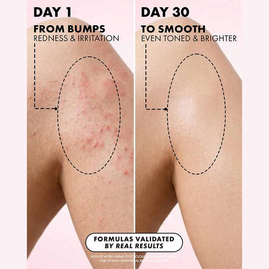 Truly Beauty Coco Cloud After Shave Serum Results
