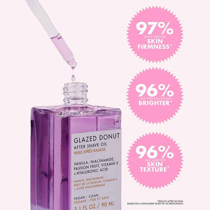 Truly Beauty Glazed Donut After Shave Oil Results After 30 Days