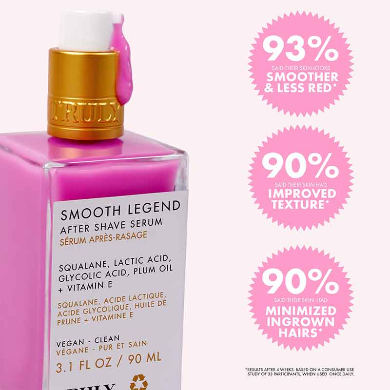 Truly Beauty Smooth Legend After Shave Serum Results After 4 Weeks