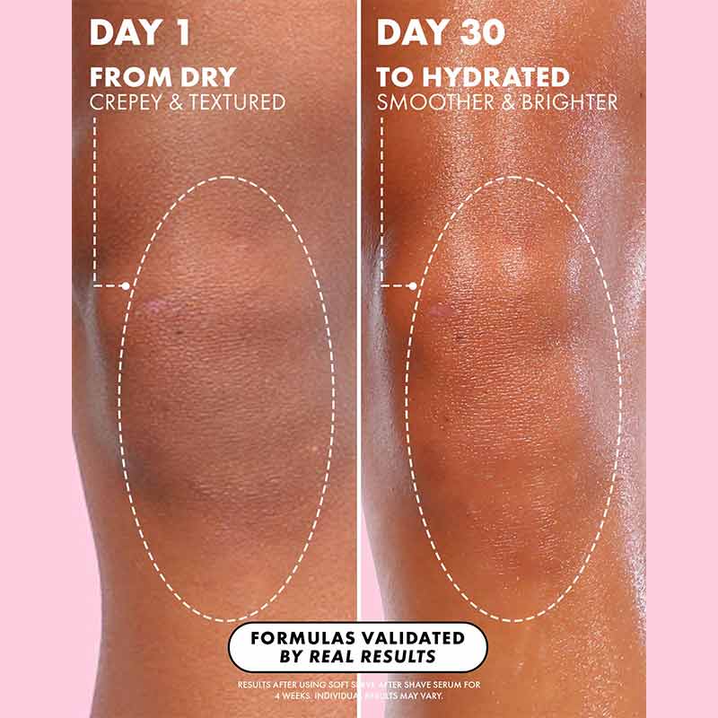 Truly Beauty Soft Serve After Shave Oil Real Results