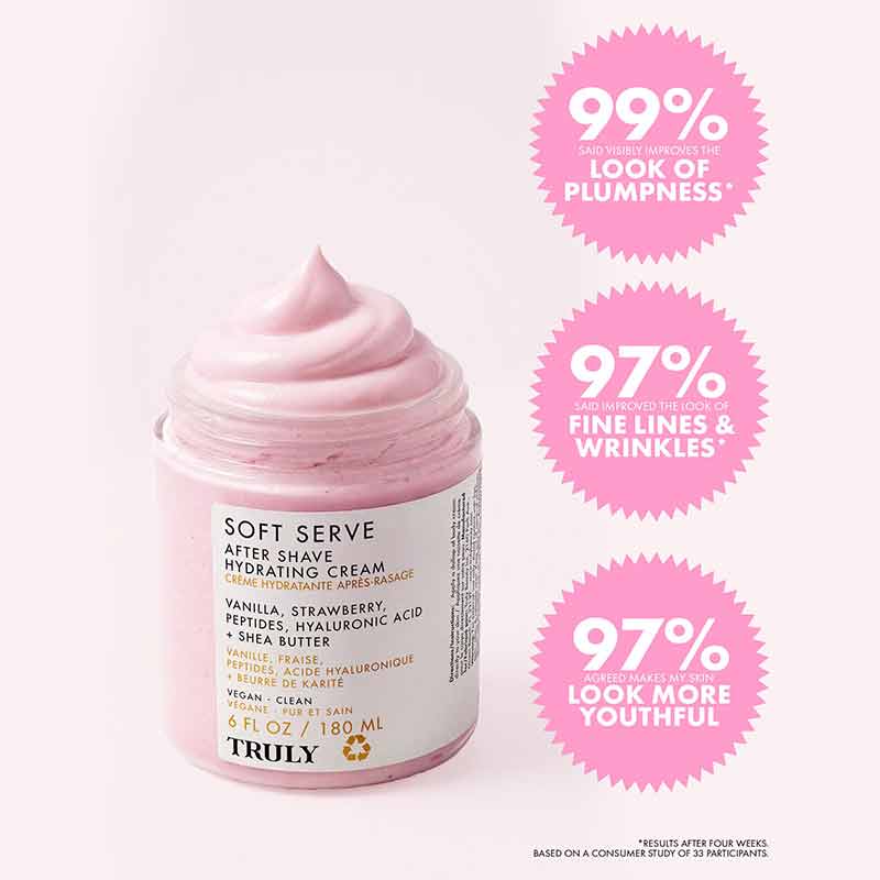 Truly Beauty Soft Serve Aftershave Plump Cream Results
