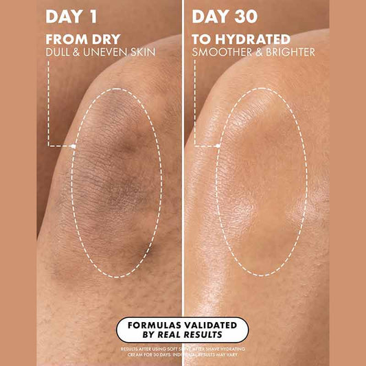 Truly Beauty Soft Serve Aftershave Plump Cream Before & After