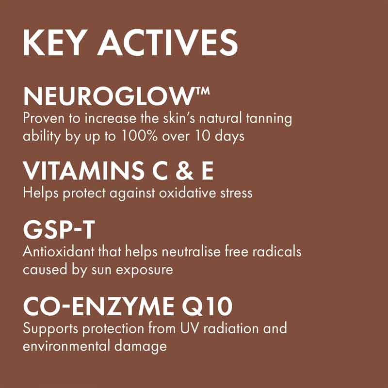 Ultrasun Body Tan Activator SPF50 Key Active Ingredients