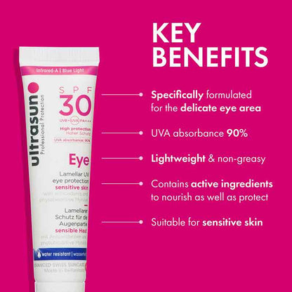 Ultrasun Eye Lamellar UV Eye Protection SPF 30 Key Benefits