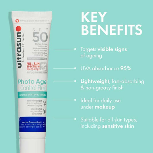 Ultrasun Photo Age Control Fluid SPF 50 Key Benefits