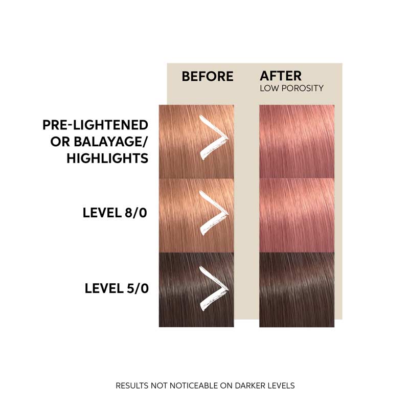 Wella Professionals | Colour Fresh Mask | temporary hair colour | no damage hair colour | colour depositing conditioner | coloured hair mask | weekly colour refresh | colour top-up | at home hair colour | Rose blaze | pink hair