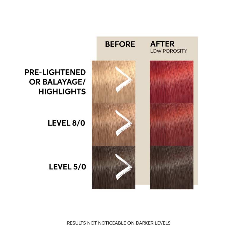 Wella Professionals | Colour Fresh Mask | temporary hair colour | no damage hair colour | colour depositing conditioner | coloured hair mask | weekly colour refresh | colour top-up | at home hair colour | red hair