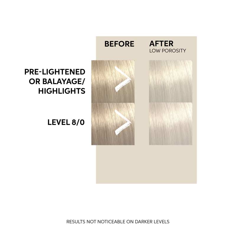 Wella Professionals | Colour Fresh Mask | temporary hair colour | no damage hair colour | colour depositing conditioner | coloured hair mask | weekly colour refresh | colour top-up | at home hair colour | pearl blonde