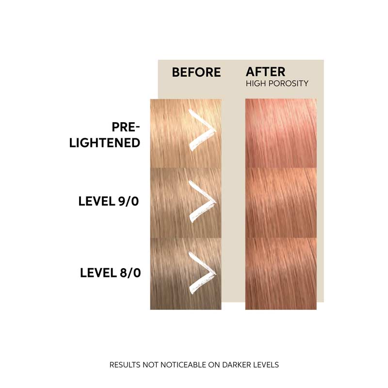 Wella Professionals | Colour Fresh Mask | temporary hair colour | no damage hair colour | colour depositing conditioner | coloured hair mask | weekly colour refresh | colour top-up | at home hair colour | peach blush | orange hair