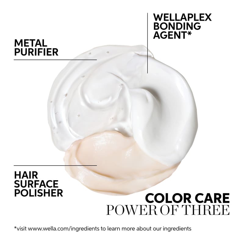 Wella Professionals | Colour Motion | Conditioner | metal purifier | bond repair | coloured haircare