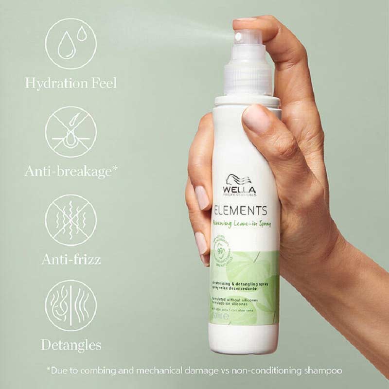 Wella Professionals | Elements Leave-in Spray | anti-breakage hair protection | anti-frizz hair products | detangling leave-in