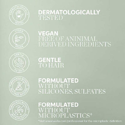 Wella Professionals | Elements Leave-in Spray | gentle haircare | hair breakage | tame frizzy hair