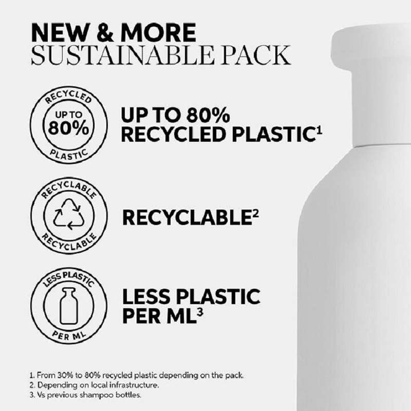 Wella Professionals | Elements Leave-in Spray