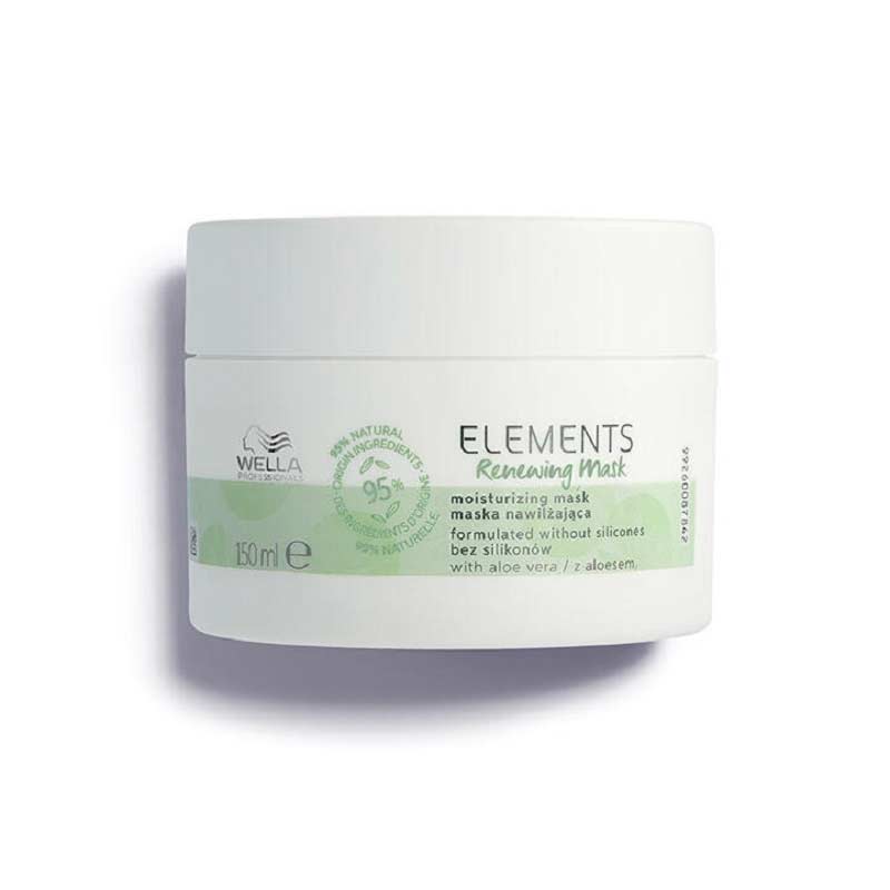 Wella Professionals | Elements Renewing Mask | moisturising hair mask | professional hair mask 
