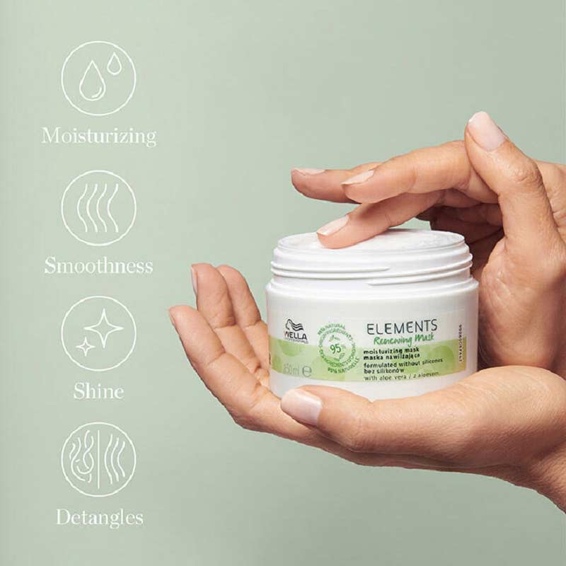 Wella Professionals | Elements Renewing Mask | smoothing hair mask | shiny hair | detangling hair mask