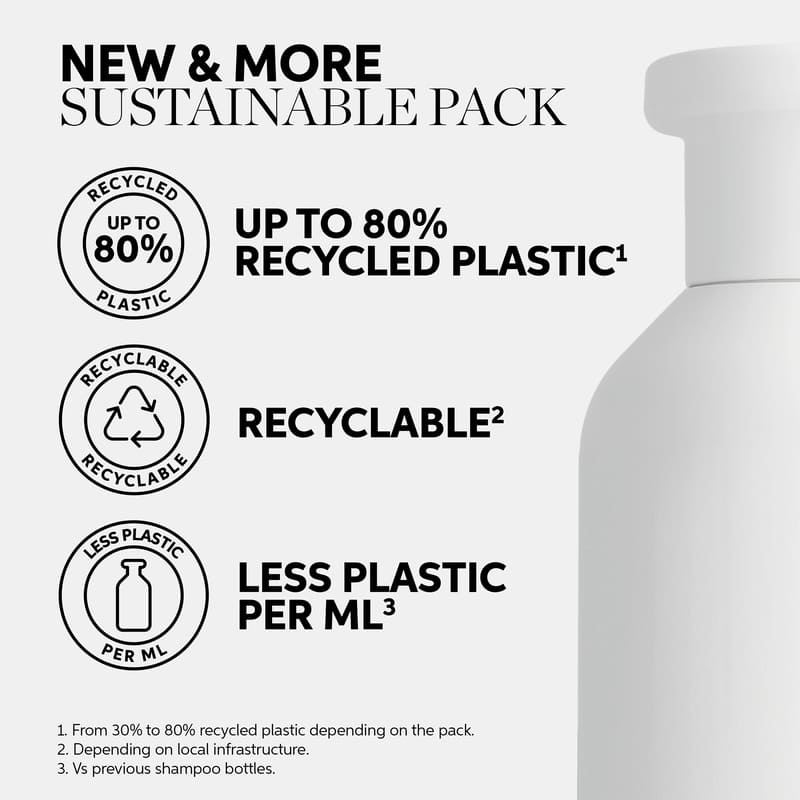 Wella Professionals | Fusion Intense Repair Shampoo