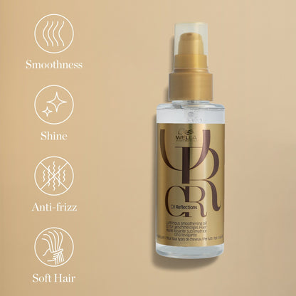 Wella Professionals | Hair Care Essentials Colour Care Gift Set | Colour Brilliance | hair oil | smooth hair | shiny hair | travel size hair oil