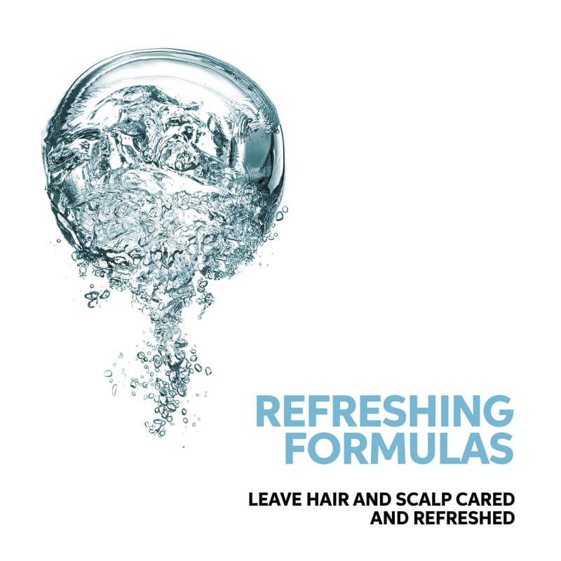 Wella Professionals | Invigo Scalp Balance Shampoo | Scalp with Dandruff