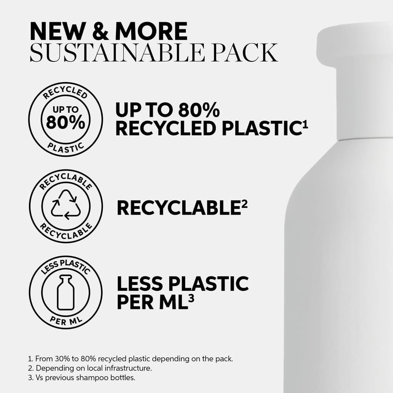 Wella Professionals | Invigo Scalp Balance Shampoo | Sensitive Scalp