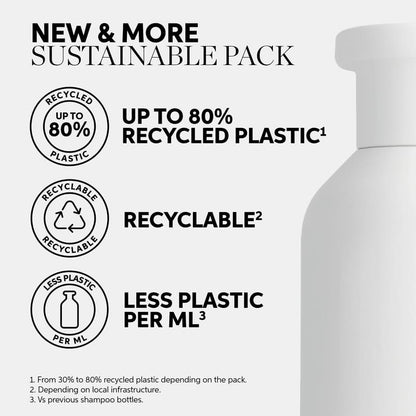 Wella Professionals | Invigo Scalp Balance Shampoo | Sensitive Scalp