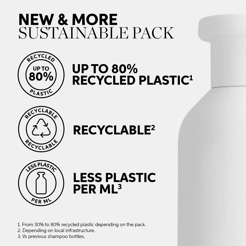 Wella Professionals | Invigo Sun Care | Shampoo