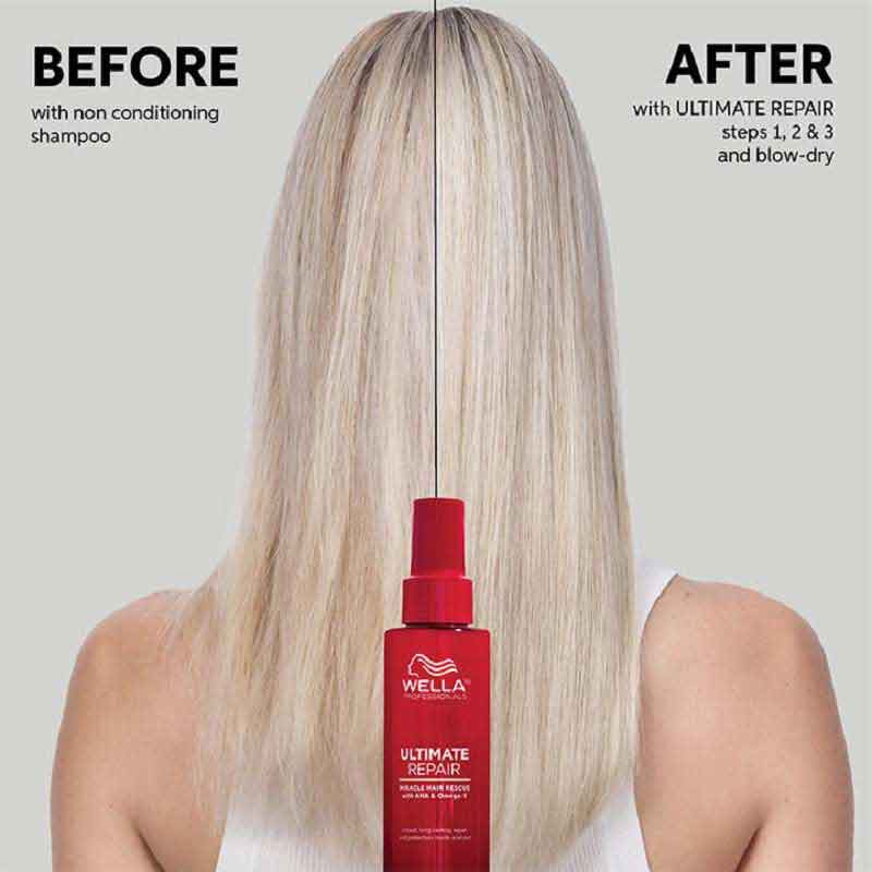 Wella Professionals Ultimate Repair Gift Set, haircare gift set