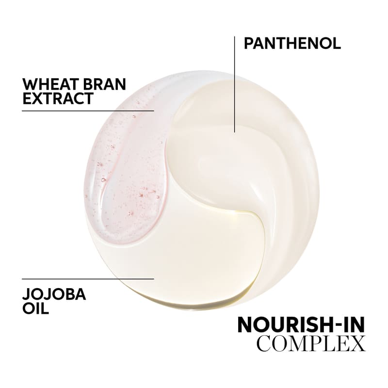Wella Professionals | Nutricurls | Cleansing Conditioner | wella pro cleansing conditioner | nourishing ingredients for curly hair