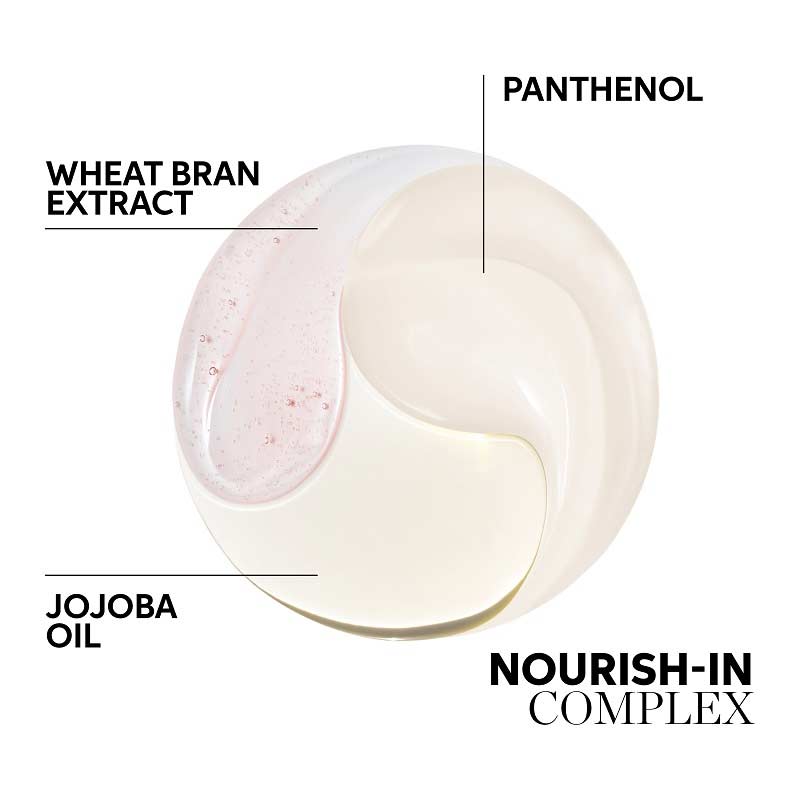 Wella Professionals | Nutricurls | Conditioner | nourishing curly hair products