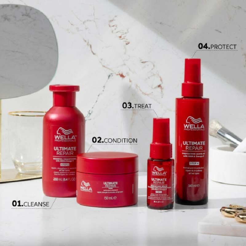 Wella Professionals | Ultimate Repair | Mask | wella professional haircare for damaged hair