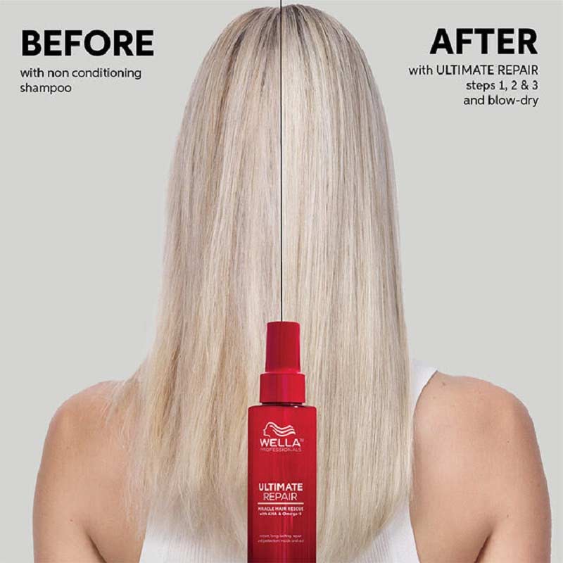 Wella Professionals | Ultimate Repair | Miracle Hair Rescue