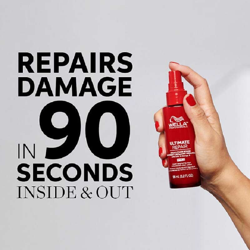 Wella Professionals | Ultimate Repair | Miracle Hair Rescue | damaged hair repair | hair repair treatment