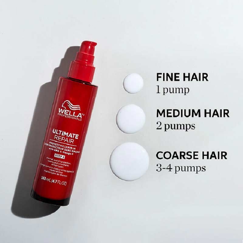 Wella Professionals | Ultimate Repair | Protective Leave-In | how to use wella ultimate repair leave-in